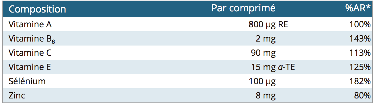 Selenium + Zinc - Pour le système immunitaire (90 comp)