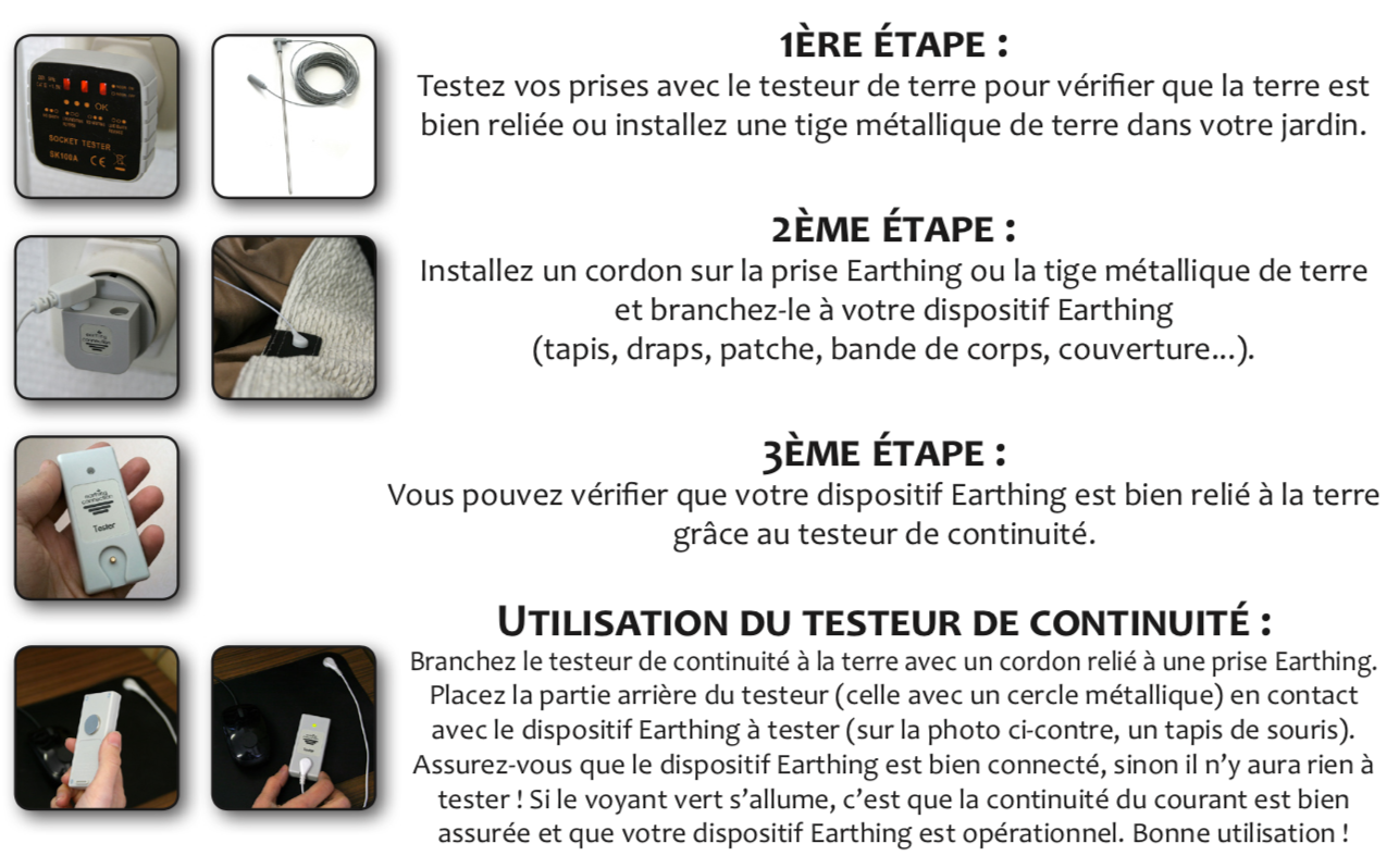 Cordon Torsadé pour Tige métallique Earthing (1M50 extensible)