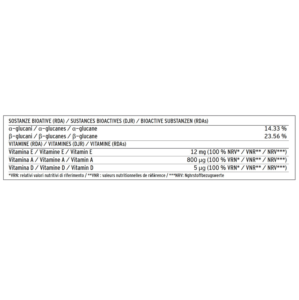 Hifas da Terra - Mico Men - Prostate - Traitement oncologique