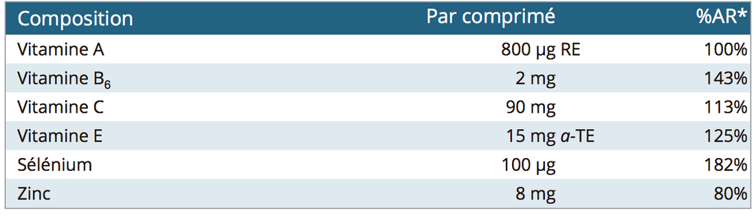 Selenium + Zinc - Pour le système immunitaire (90 comp)